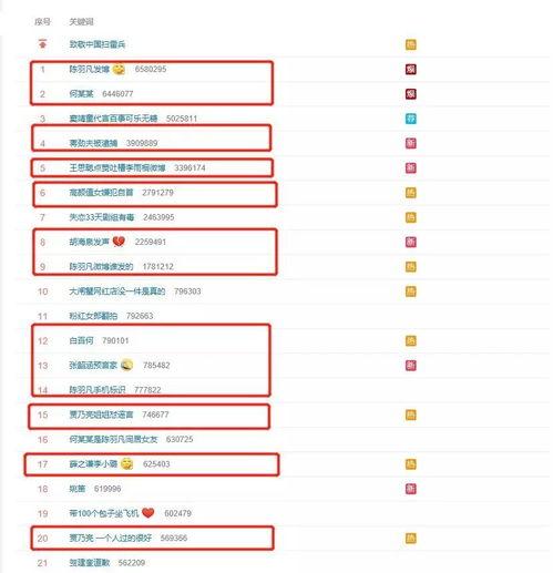 娱乐圈吃瓜总结报告,揭秘明星幕后故事与热点事件